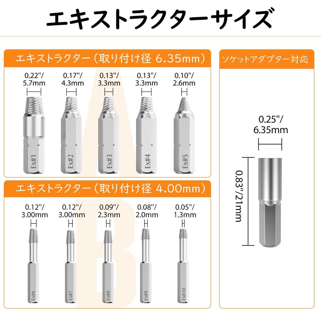 Housolution Drill Bit Includes Stripped Screw Extractor Stripped Screw Removal Broken Bolt Extractor Specialized Screw Head Thread Repair Storage Case