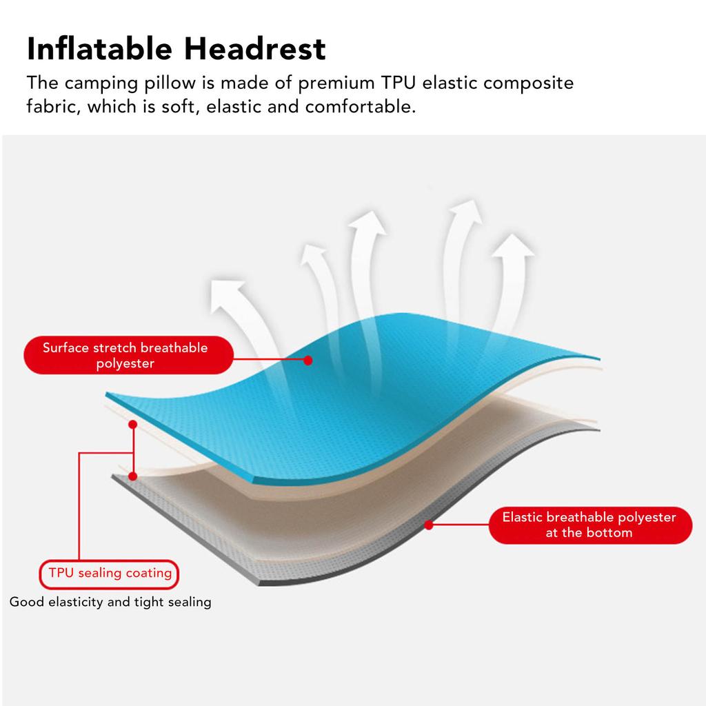 Inflatable Headrest TPU Portable Lumbar Pillow Folding Soft Blow Up Pillows for Outdoor Camping