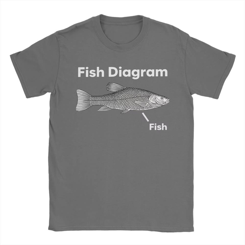 Funny Fish Diagram Meme Graphic T Shirt Men Women Cotton Funny Printed T-Shirts Crewneck Tee Shirt Short Sleeve Clothes Gift