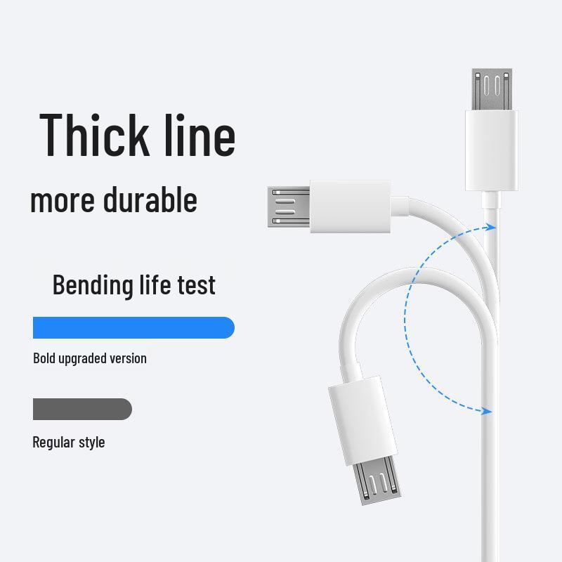 Android V8 Extra Long Cable: 5m, 7m, 10m MicroUSB for Camera Monitoring & Phone Charging
