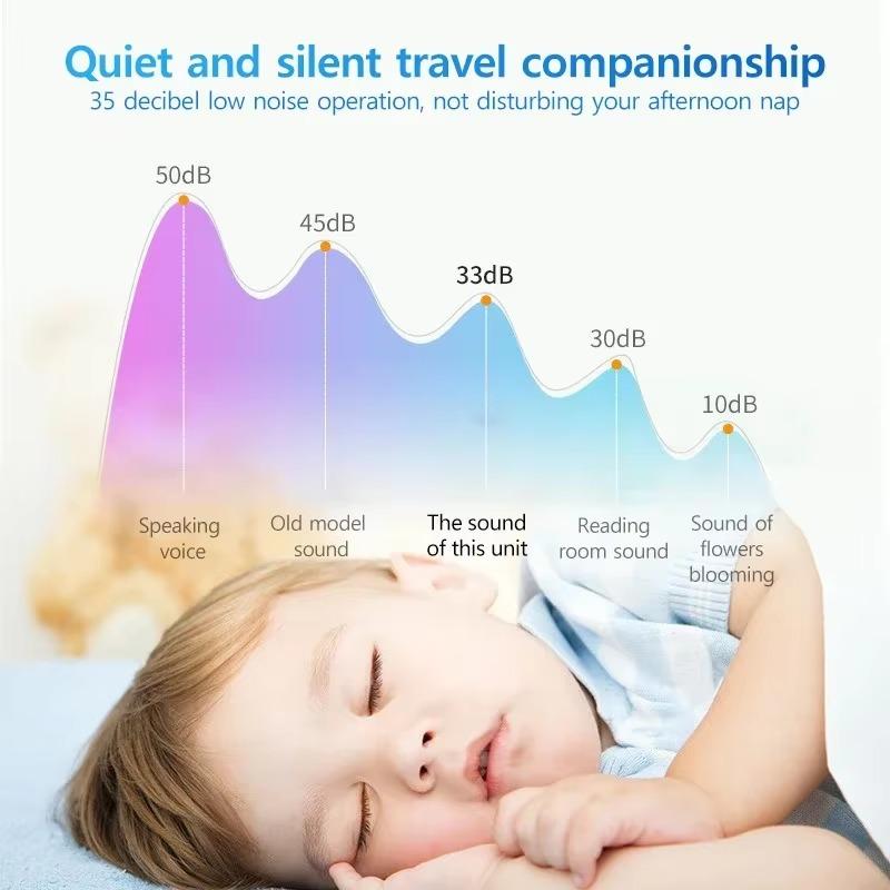 4.6 Liters Refrigerator Portable Car Fridge 15L Auto Refrigeration Compressors Outdoor Travel Camping for Tesla Model Y