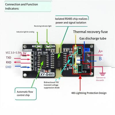 Industrieller isolierter TTL zu RS485 Konvertermodul Automatisches für RS485 zu TTL Konvertierungssignal Steuerungsfunktionalität