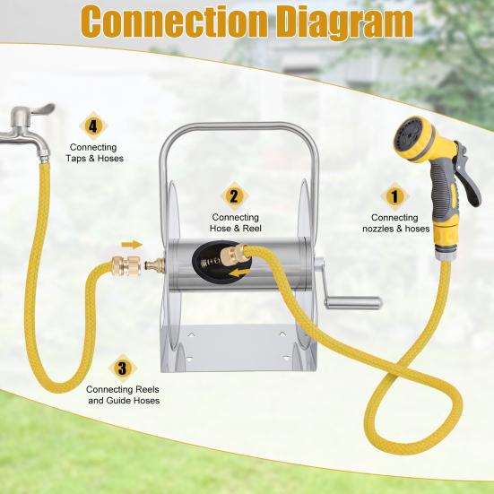 Water Hose Reel Stainless Steel Garden with 6.5ft Leader Pipe, Wall/Floor Mounted Metal Wall Mount Crank Handle, Holds 5/8" X 75ft or 1/2" 130ft