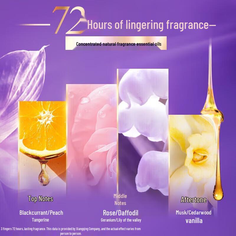 Lux Hydrating Smooth Shampoo