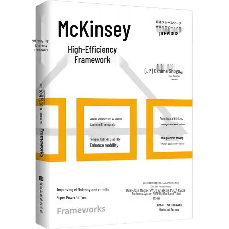 McKinsey s High-Efficiency Thinking Framework