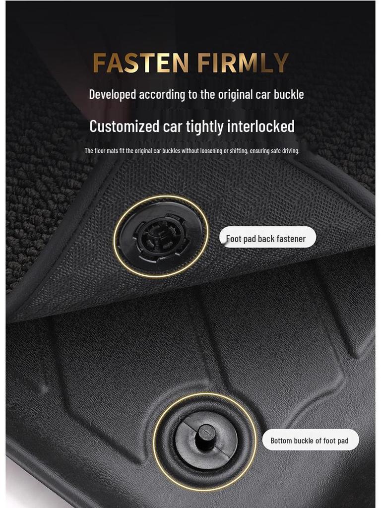Applicable Tesla Model 3 & Model Y TPE Floor Mats - Full Surround Car Accessories