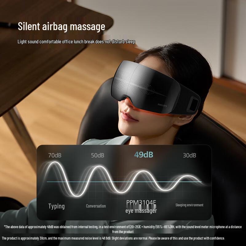 

Philips Quiet Hot Compress Eye Massager