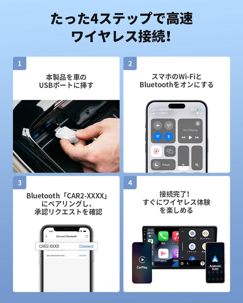 OTTOCAST Wireless Auto Adapter for Mini Compatible with Genuine Wired Auto Compatible Supports Bluetooth Music and Plug Automatic Compatible with Over