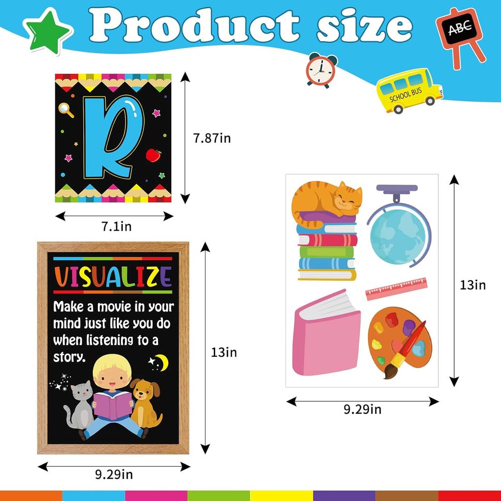 BelleAngle 36pcs Reading Strategy Posters Classroom Decorations Educational Reading Bulletin Board Set for Kindergarten PreSchool Daycare Library