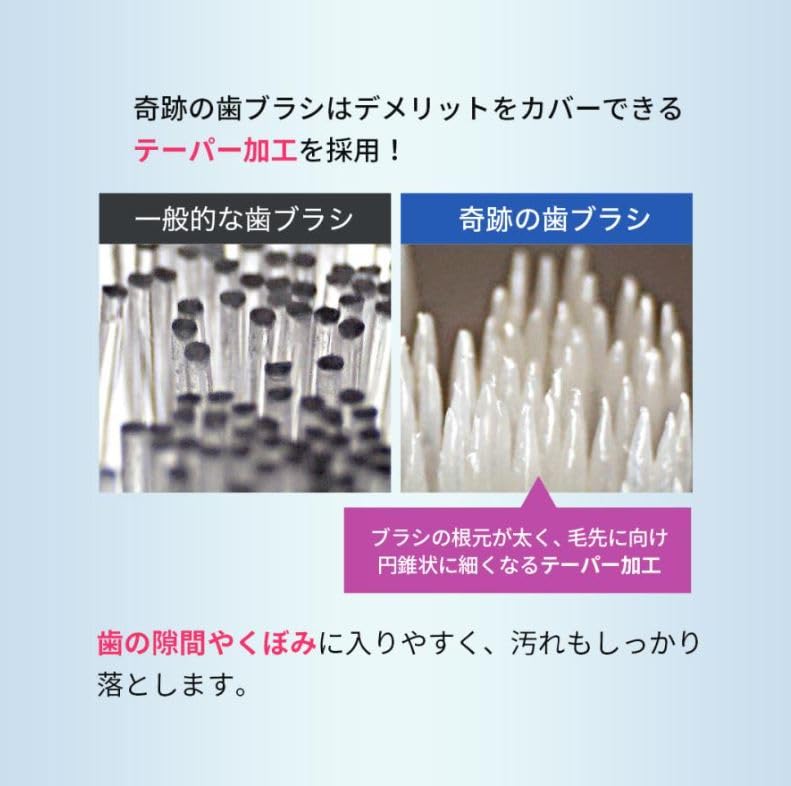 Miracle Toothbrush of Cannot Be Selected Magic Toothbrush Correct Angle Miraculous Grip Pyramid Shape Efficiently Removes Dirt Easy To Hold For Those