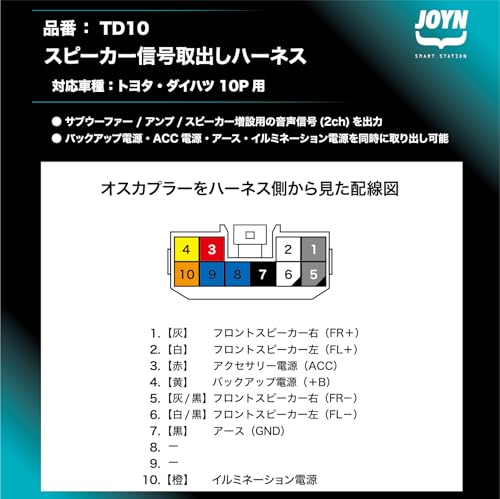 JOYN Speaker Output Harness for Toyota and Daihatsu Vehicles, Compatible with 10-Pin Connectors, Front Speaker Signal, Japanese Manufacturer, TD1