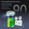 MINHUA 3C Certified Emergency LED Light