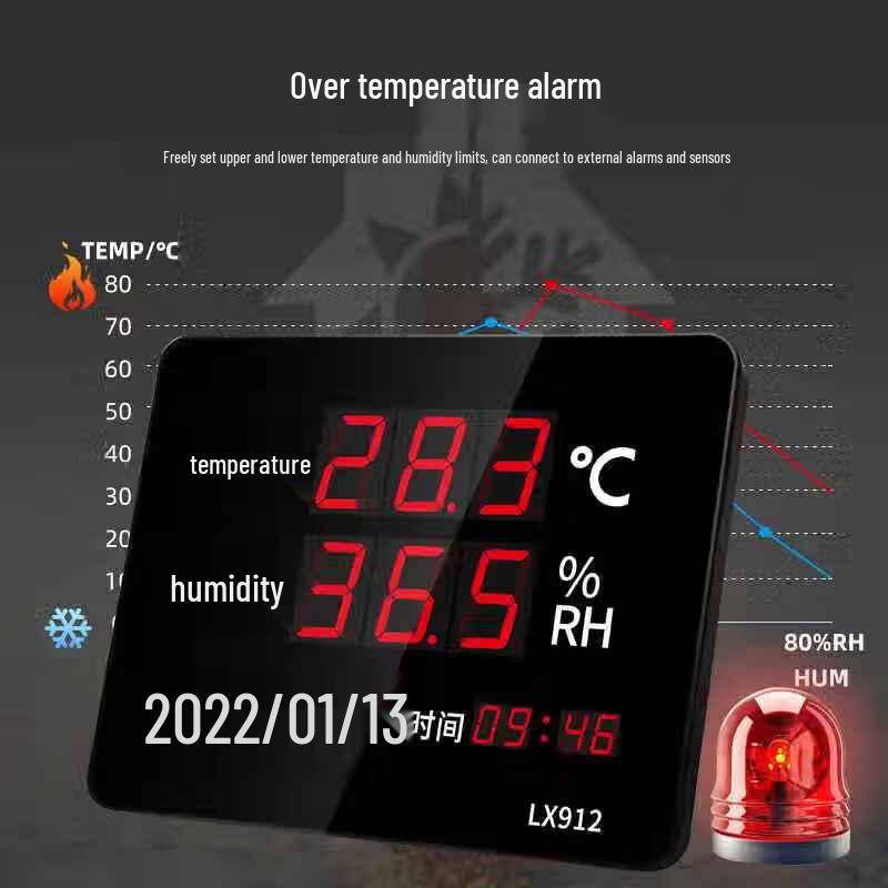 Rongce LX912 Industrial Digital Thermometer Hygrometer (CN version)