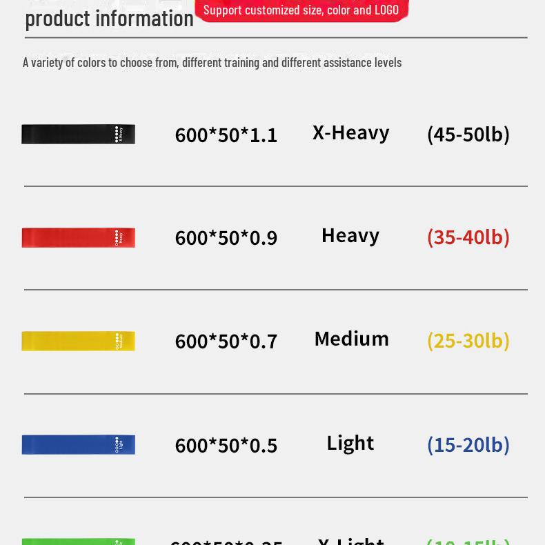Taśma oporowa do jogi TPE pogrubiona, odporna na pękanie