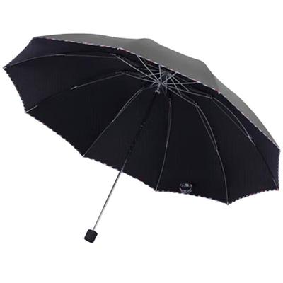 Accessoires – Parapluies