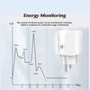 Tuya Smart WiFi Plug 16A/20A - EU Energy Monitoring Power Socket, Works with Alexa Google Home & Smart Life App