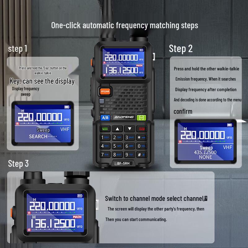 Baofeng UV-5R Series High Power Dual-Band Two-Way Radio (CN version)