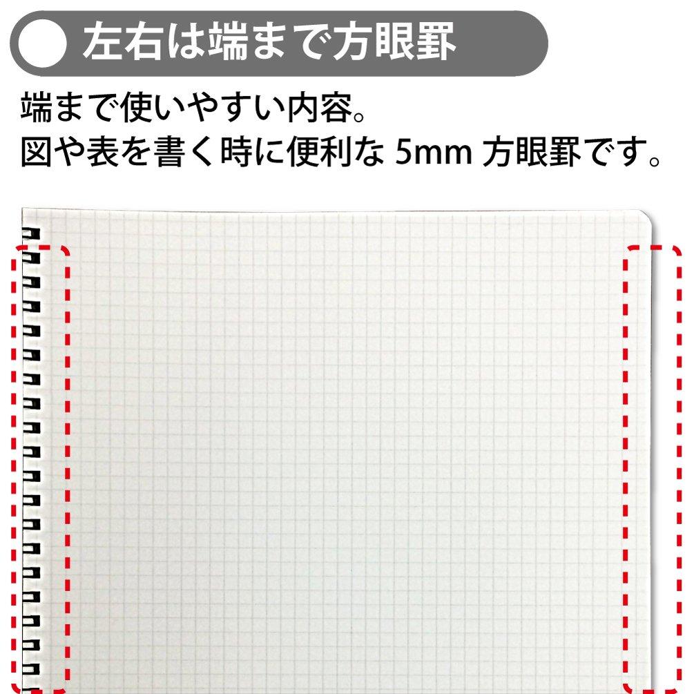 KOKUYO Campus Twin Ring Adult 40 Notebook, Campus, Grid, Sheets, Su-T223S5-D