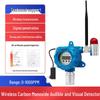 Aikesi Wireless Gas Detector & Control System (CN Version)