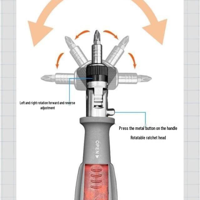 Multi-Angle Ratchet Screwdriver Set: 10-in-1 Phillips, Slotted, U-Type, Triangle Repair Tools