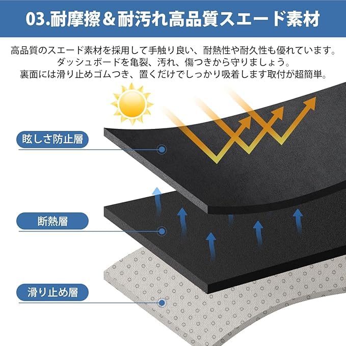 Cartist Dashboard Mat and Cover for the New Aqua MXP with Display for vehicles with this dashboard protector mat offers and sun and it provides a