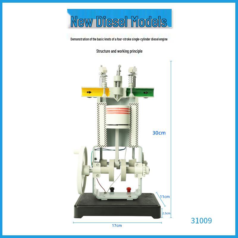 Four-Stroke Single-Cylinder Internal Combustion Engine Model for Junior High School Physics Teaching