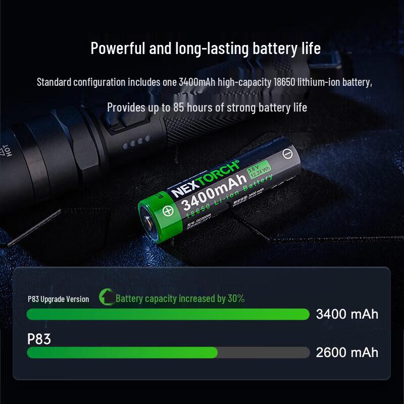 NEXTORCH P83 Tactical Flashlight