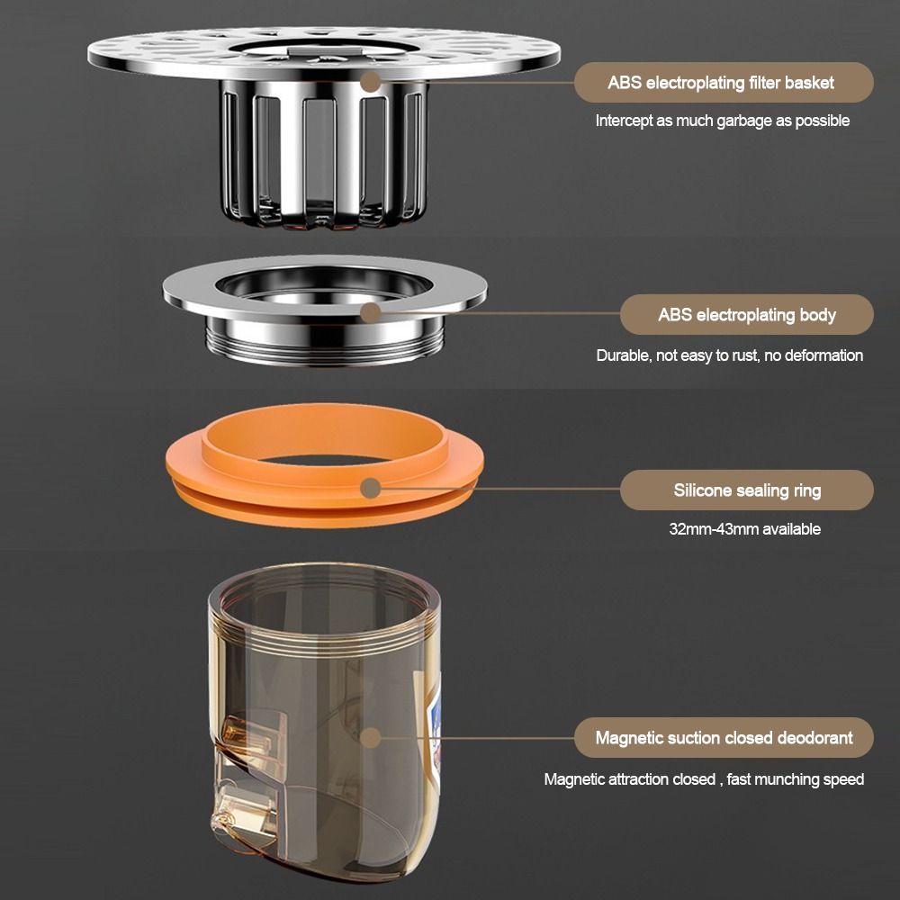 Anti-odor Shower Floor Drain With Grid Grate Cover Drain Filter Durable Sink Strainer