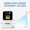Global 4G Portable WiFi Router with SIM Slot, Car Hotspot MIFI for Europe, Africa, Asia, and the Americas, Model M31