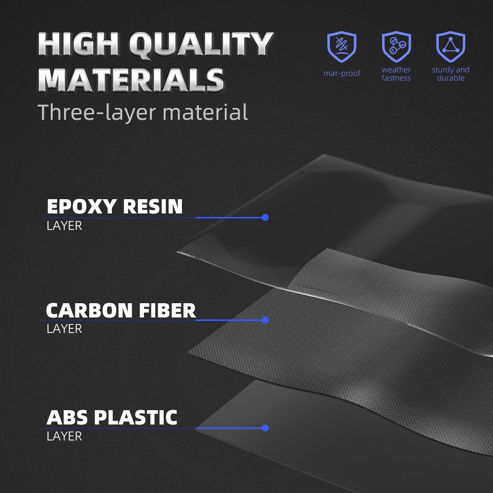 Carbon Fiber Rearview Mirror Cover for BMW F20