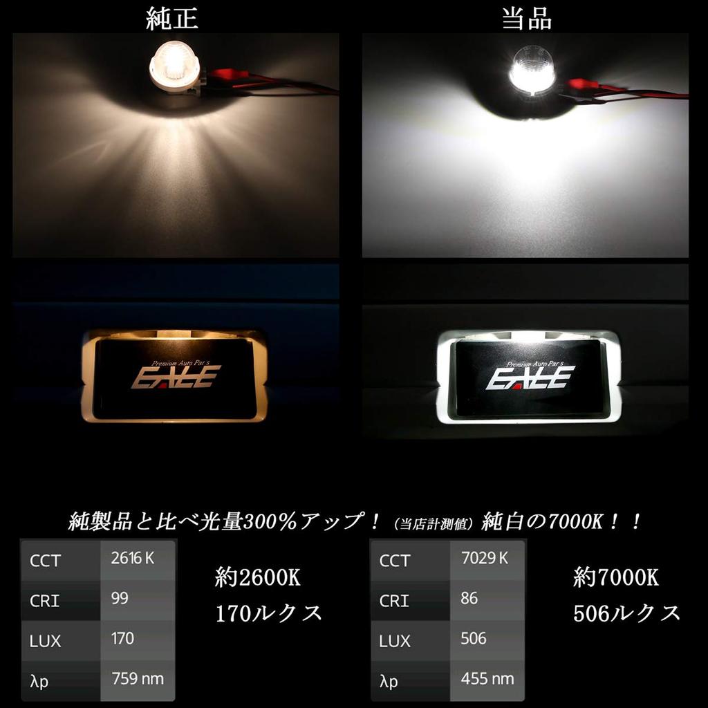LED License Lamp, License Lamp, Universal Set of 2, Jimny Sierra JB74W/JB43W, Crosby XBEE,