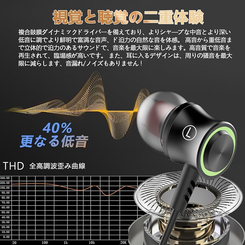 USB type c earphones wired Type-C [2024 Winter New Edition] Earphones Wired Type C Canal type with microphone Call available HIFI sound quality Volume