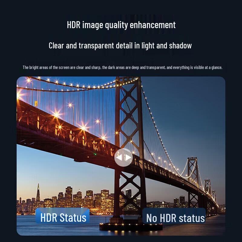 Ugreen Type-C To HDMI Adapter Cable