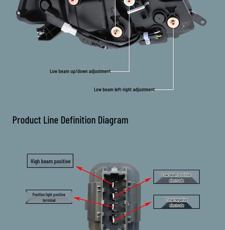 Wuling Hongguang S Dual-Lens LED Laser Headlight Assembly