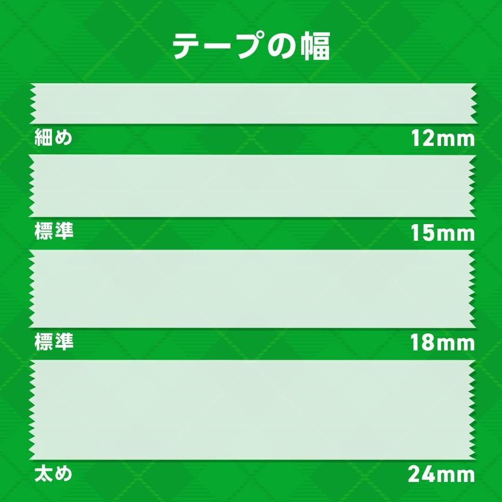 3M Scotch Tape Mending Tape with Tabletop Dispenser 19mm x Small Volume 6 Volumes 810C40BK 25.4m