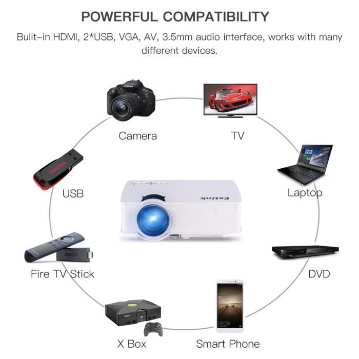 Eiffel Support de cinéma maison multimédia de mini VidéoProjecteur portatif à LED Carte de 800 x 480 TF blanc AV
