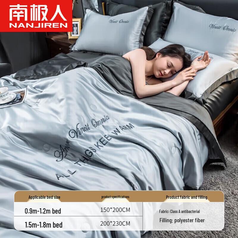 

Nanjiren Antibacterial Cool-Feel Ice Silk Summer Quilt