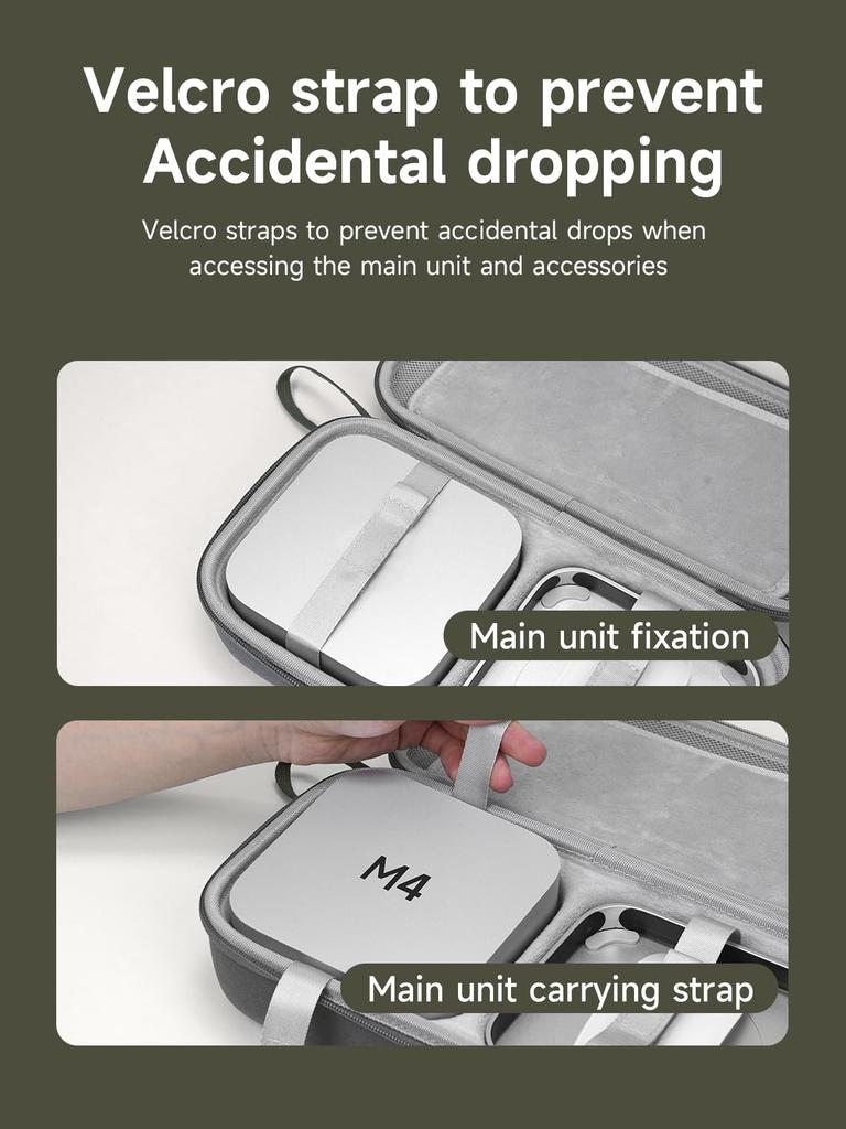 Hagibis Elektronik-Organizer Reisekoffer für Mac Mini Pro Tragbarer wasserdichter Koffer für Dockingstation, Netzteil, SD-, USB-Speichersticks M4/M4 2024, Kabel,