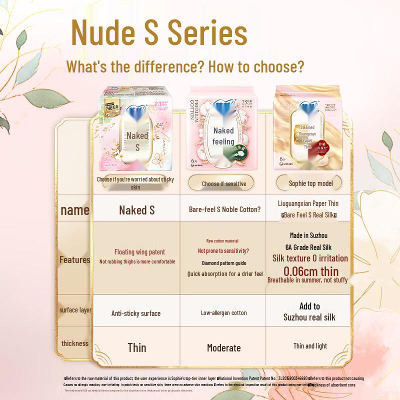 Sofy Sanitary Pads