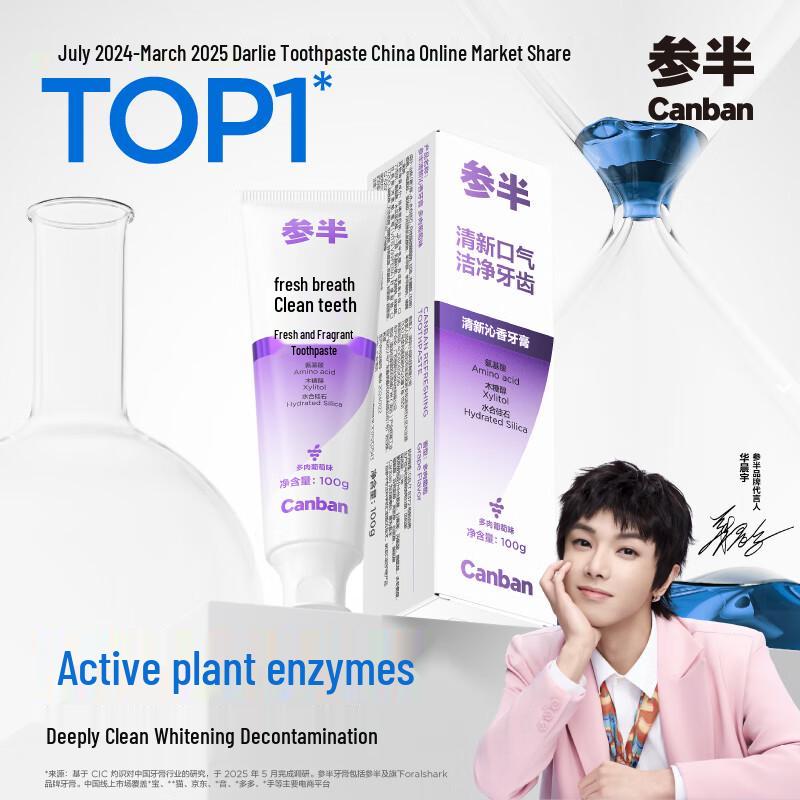 Can Ban Whitening & Fresh Breath Toothpaste