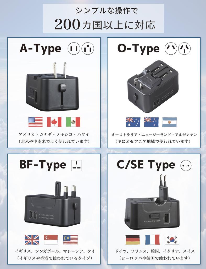 Mobile Master International Adapter Plug Output Plug Converter for International Worldwide Outlet Ministry of Trade and Industry Approved [USB-C