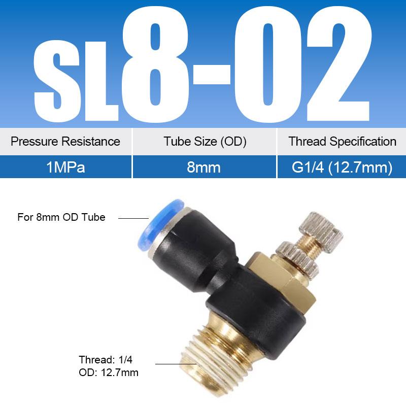 Pneumatic Quick Connect Connector SL 4 6 8 10 12mm M5 '1/8' 1/4 '3/8' 1/2 Air Speed Regulating Valve Accelerator Valve