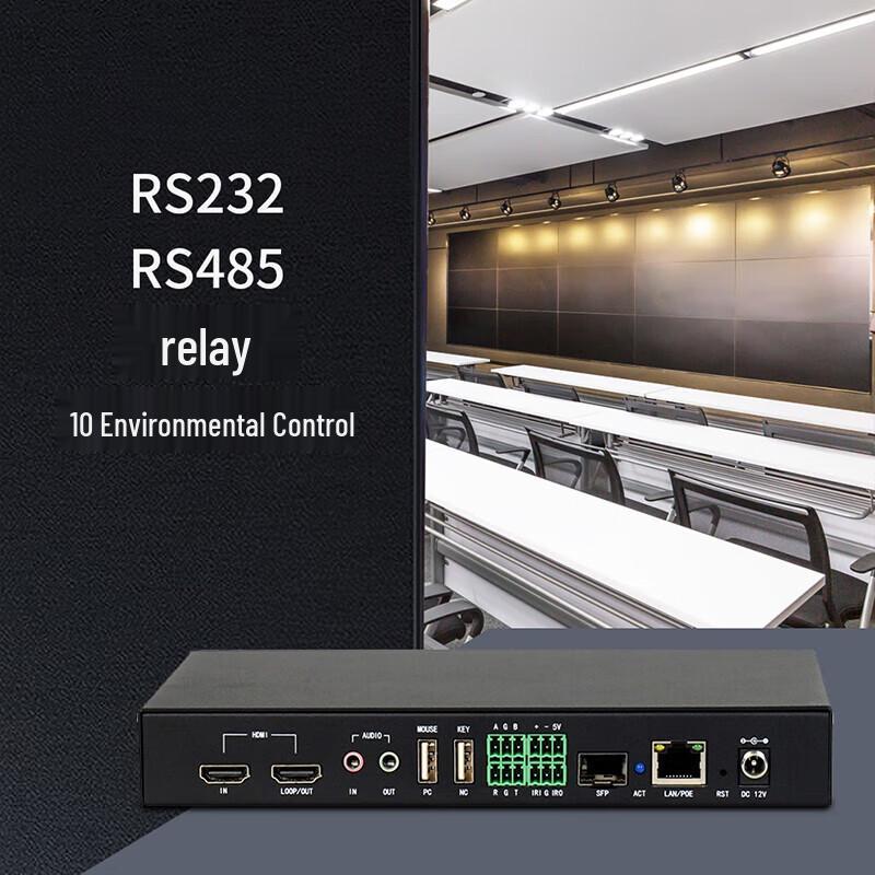 Runpu Meeting AV Distributed Output Node (CN Version)