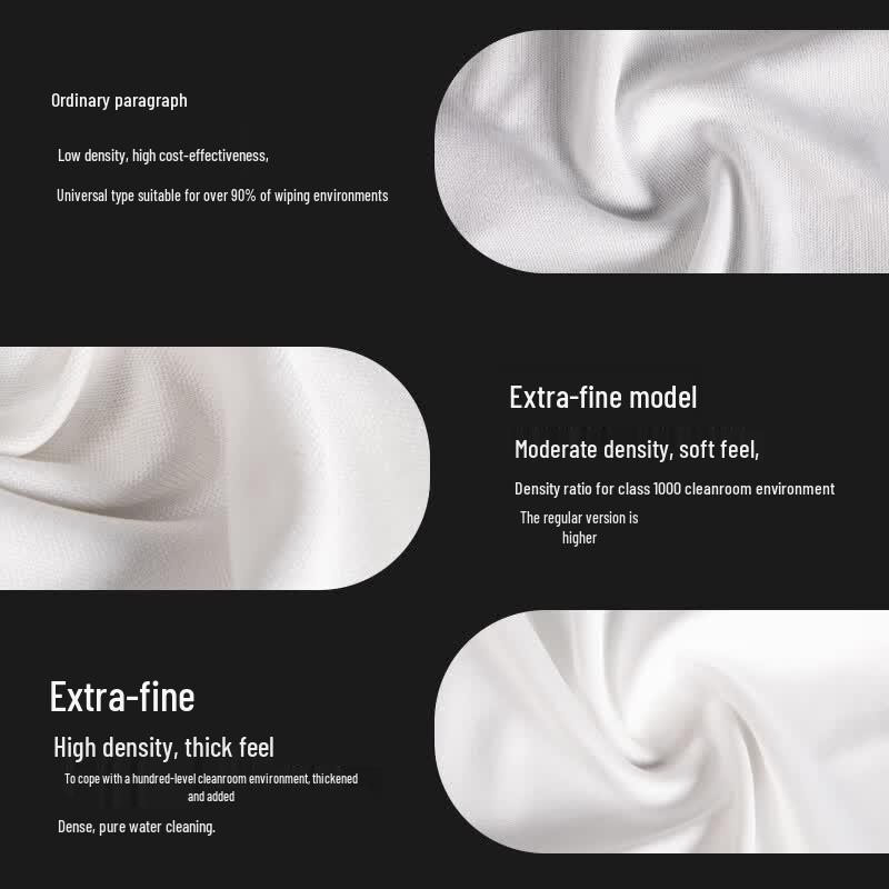 Zhugu Industrial Dust-Free Microfiber Wipes
