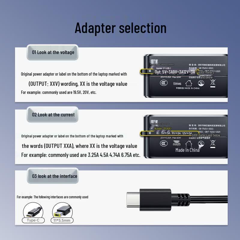 Llano 65W USB-C Laptop Charger for Lenovo ThinkPads