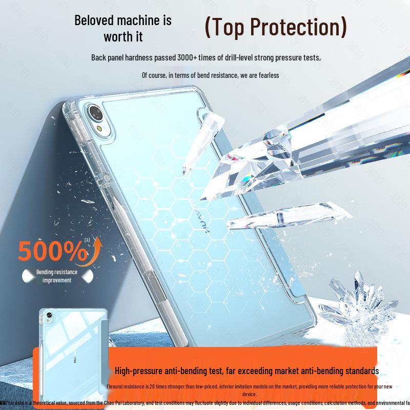 3+Y Foldable Huawei MatePad Air 12" Protective Case with Pen Slot for 11.5S Acrylic Pro