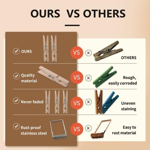 JABINCO Wooden Clothespins, Approximately 2-7/8 Inches Long, Pack of 50