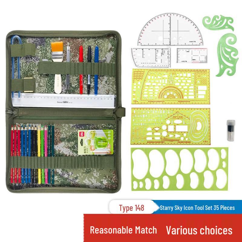 Military Terrain Charting Tool Kit