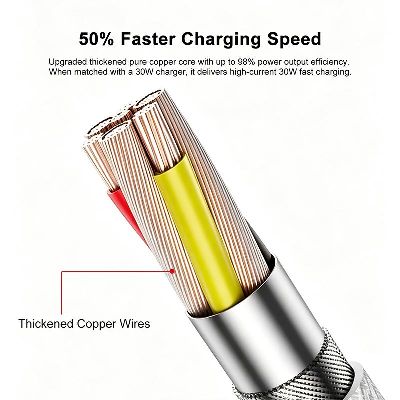 Original Apple 1M Type‑C To Type‑C Braided Fast Charging Cable Stable Power Delivery Durable Wire Universal Compatibility For Tablet Laptop