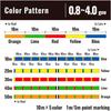 Shimano Ocea Jigger MX4 PE Line 600m Size 1.2 (20lb) Multicolor Fishing Line